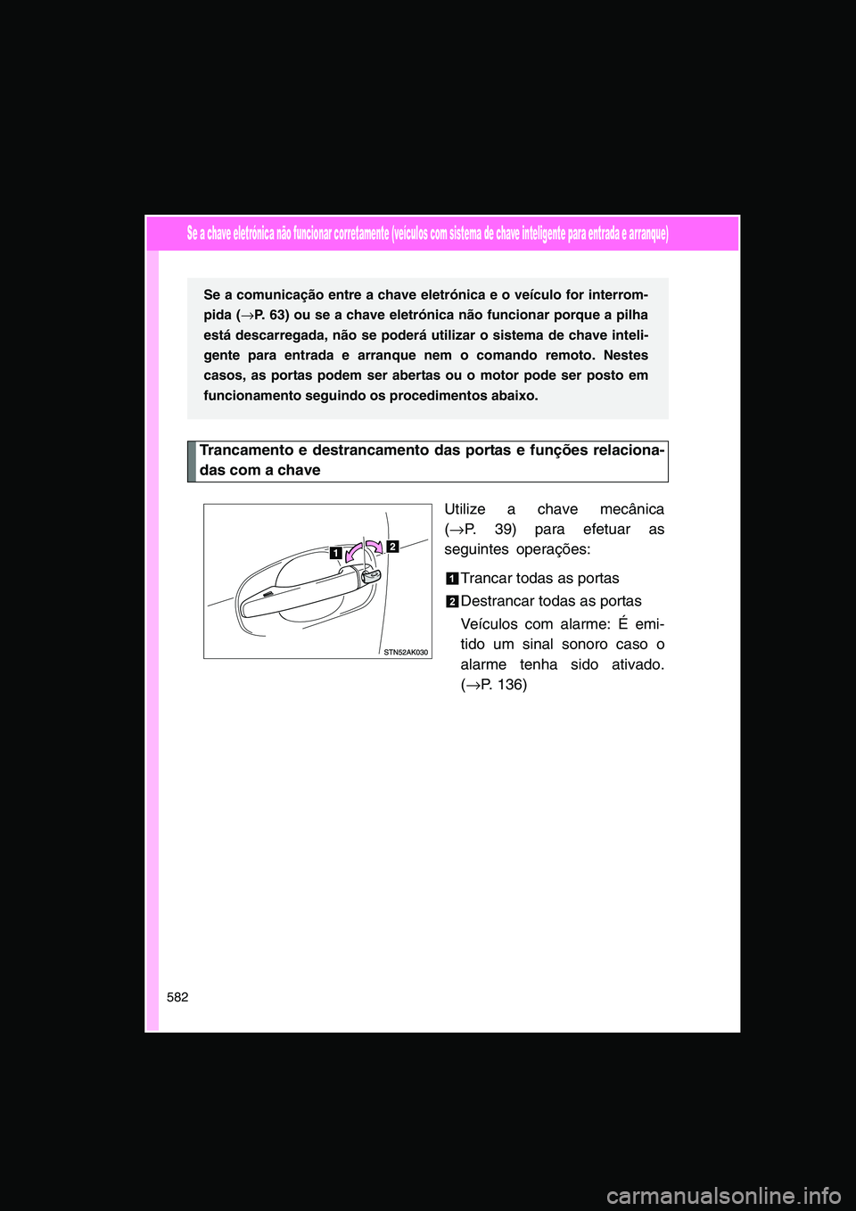 TOYOTA VERSO 2015  Manual de utilização (in Portuguese) 582
Se a chave eletrónica não funcionar corretamente (veículos com sistema de chave inteligente para entrada e arranque)
Trancamento e destrancamento das portas e funções relaciona-
das com a cha