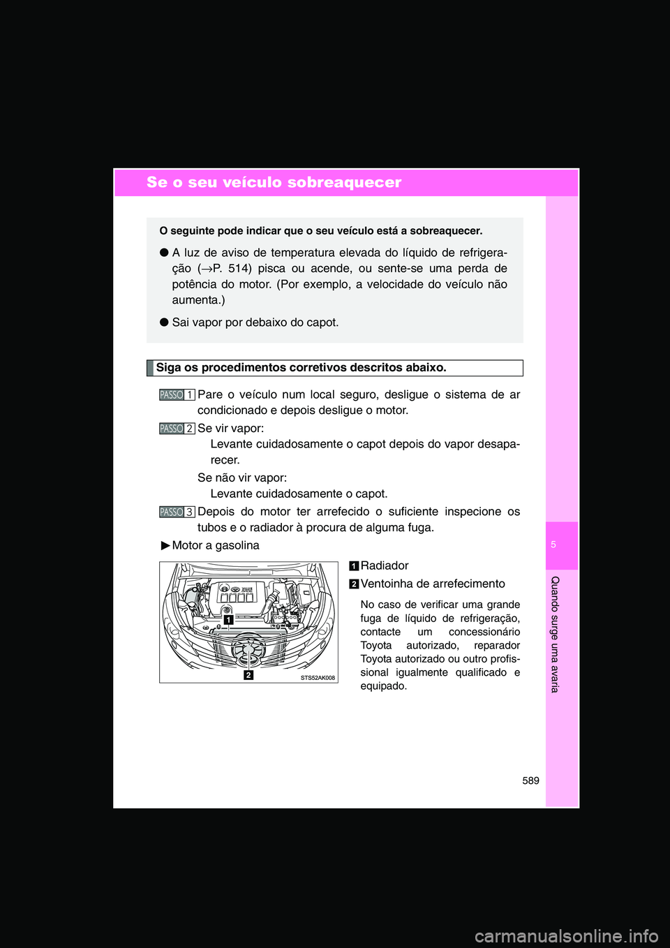 TOYOTA VERSO 2015  Manual de utilização (in Portuguese) 5
589
Quando surge uma avaria
Se o seu veículo sobreaquecer
Siga os procedimentos corretivos descritos abaixo.
Pare o veículo num local seguro, desligue o sistema de ar
condicionado e depois desligu