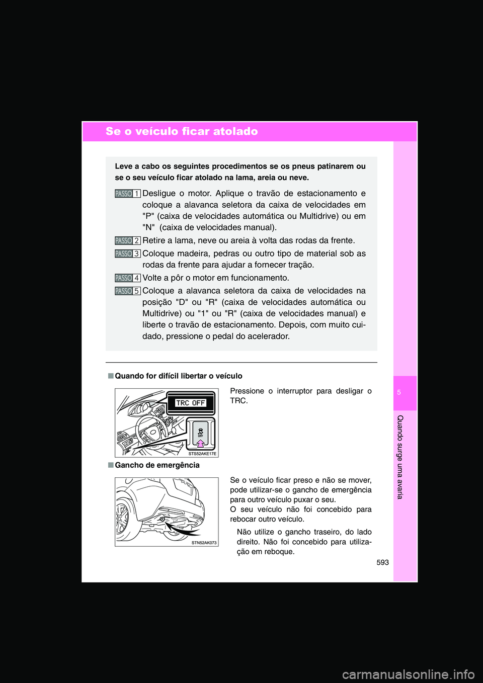 TOYOTA VERSO 2015  Manual de utilização (in Portuguese) 5
593
Quando surge uma avaria
Se o veículo ficar atolado
■Quando for difícil libertar o veículo
■Gancho de emergência
Leve a cabo os seguintes procedimentos se os pneus patinarem ou
se o seu v