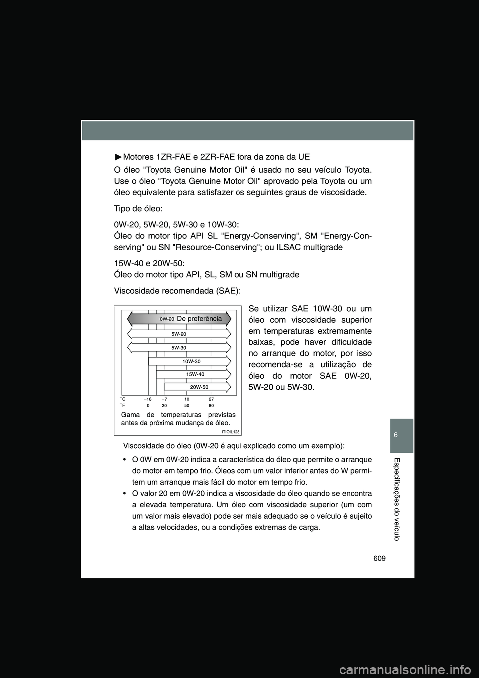 TOYOTA VERSO 2015  Manual de utilização (in Portuguese) 609
6
Especificações do veículo
Motores 1ZR-FAE e 2ZR-FAE fora da zona da UE
O óleo "Toyota Genuine Motor Oil" é usado no seu veículo Toyota.
Use o óleo "Toyota Genuine Motor Oil" aprovado pela