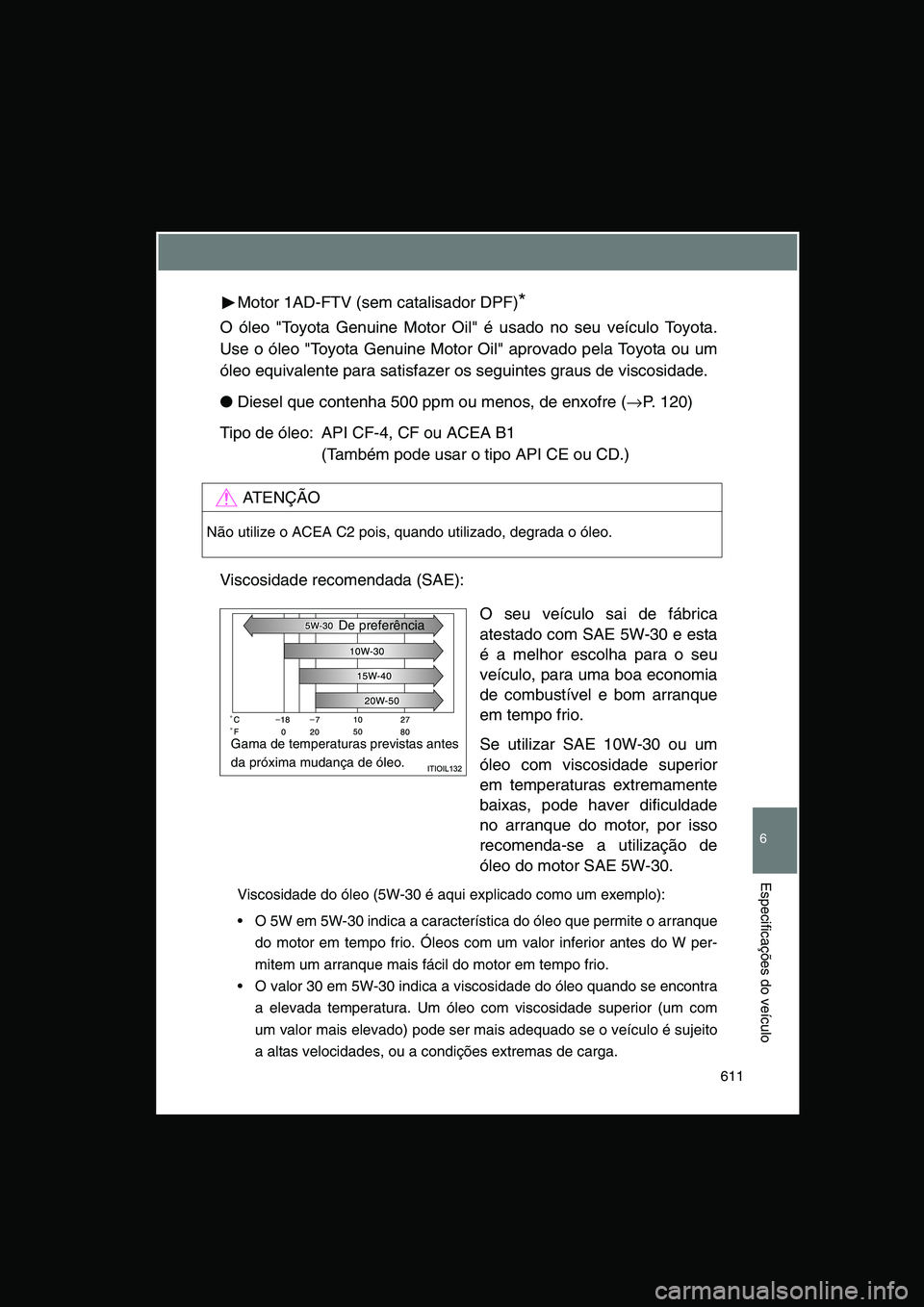 TOYOTA VERSO 2015 Manual de utilização (in Portuguese) 611
6
Especificações do veículo
Motor 1AD-FTV (sem catalisador DPF)*
O óleo "Toyota Genuine Motor Oil" é usado no seu veículo Toyota.
Use o óleo "Toyota Genuine Motor Oil" aprovado pela Toyota TOYOTA VERSO 2015 Manual de utilização (in Portuguese) 611
6
Especificações do veículo
Motor 1AD-FTV (sem catalisador DPF)*
O óleo "Toyota Genuine Motor Oil" é usado no seu veículo Toyota.
Use o óleo "Toyota Genuine Motor Oil" aprovado pela Toyota