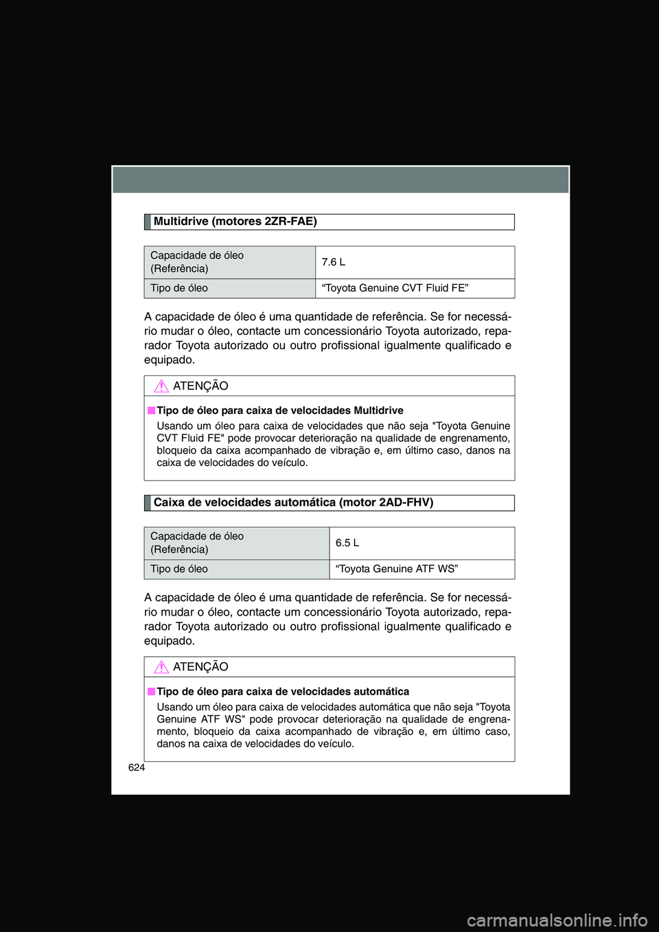 TOYOTA VERSO 2015  Manual de utilização (in Portuguese) 624
Multidrive (motores 2ZR-FAE)
A capacidade de óleo é uma quantidade de referência. Se for necessá-
rio mudar o óleo, contacte um concessionário Toyota autorizado, repa-
rador Toyota autorizad