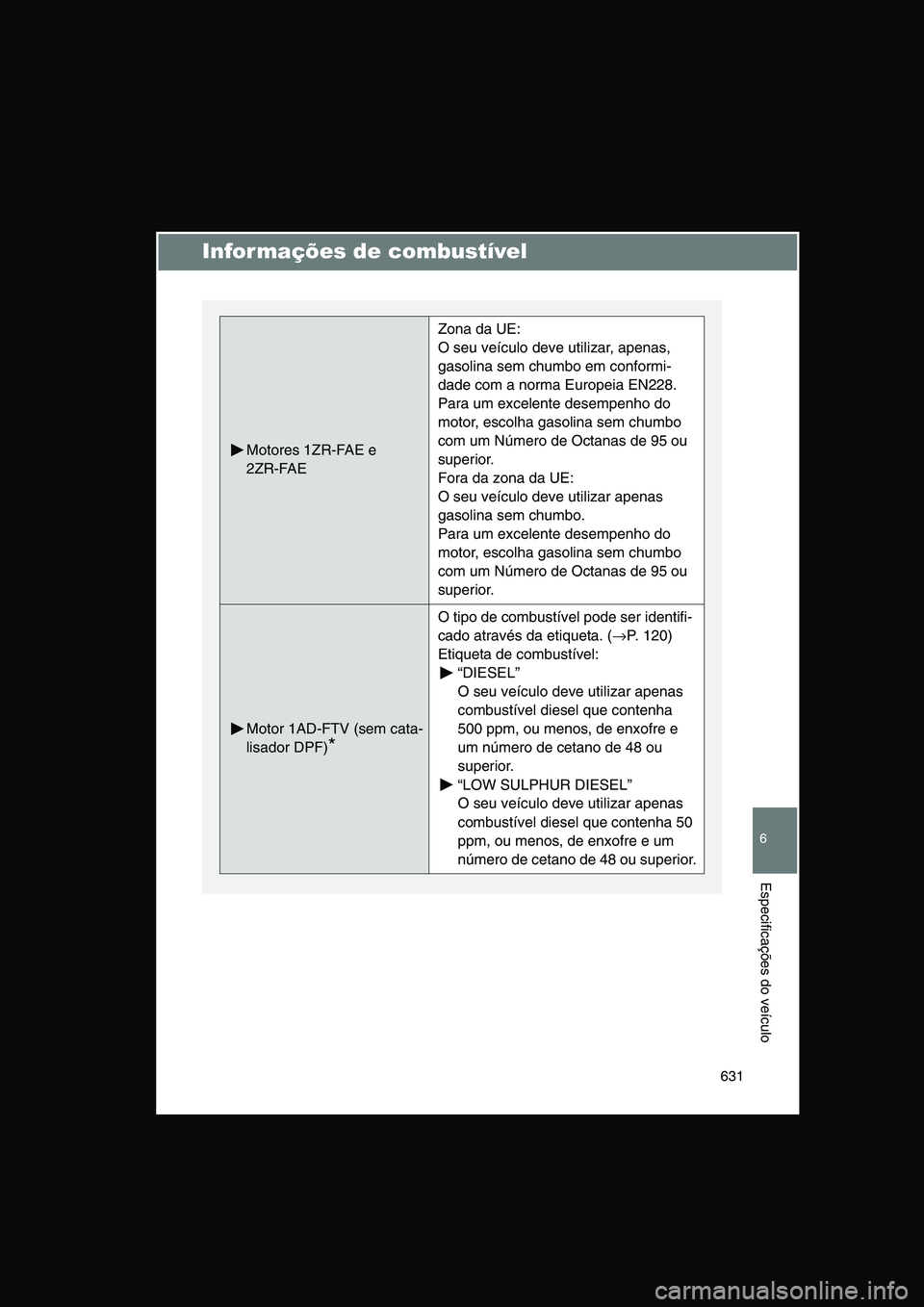 TOYOTA VERSO 2015 Manual de utilização (in Portuguese) 631
6
Especificações do veículo
Informações de combustível
Motores 1ZR-FAE e
2ZR-FAE
Zona da UE:
O seu veículo deve utilizar, apenas,
gasolina sem chumbo em conformi-
dade com a norma Europe TOYOTA VERSO 2015 Manual de utilização (in Portuguese) 631
6
Especificações do veículo
Informações de combustível
Motores 1ZR-FAE e
2ZR-FAE
Zona da UE:
O seu veículo deve utilizar, apenas,
gasolina sem chumbo em conformi-
dade com a norma Europe