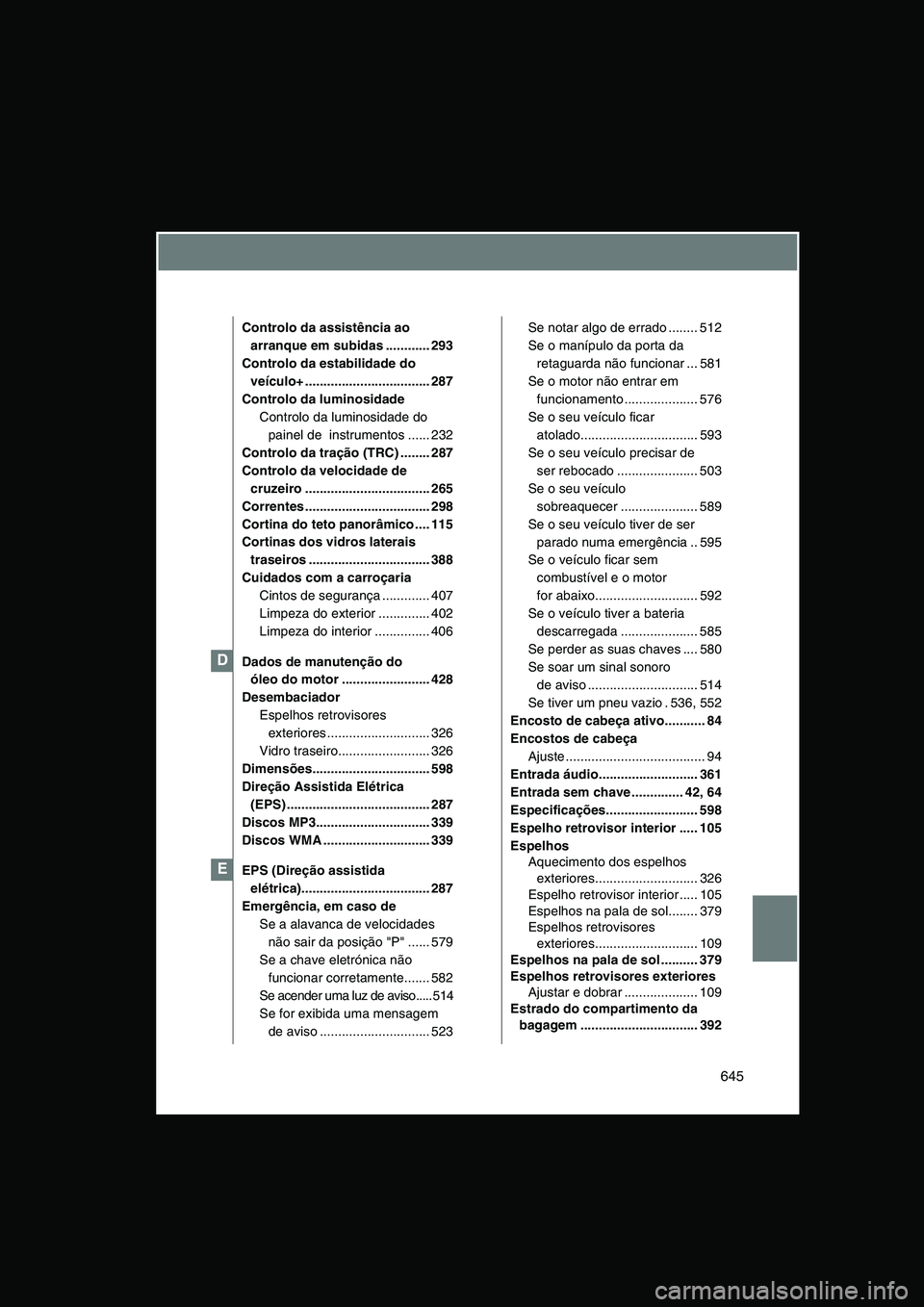 TOYOTA VERSO 2015  Manual de utilização (in Portuguese) 645
Controlo da assistência ao 
arranque em subidas ............ 293
Controlo da estabilidade do 
veículo+ .................................. 287
Controlo da luminosidade 
Controlo da luminosidade d