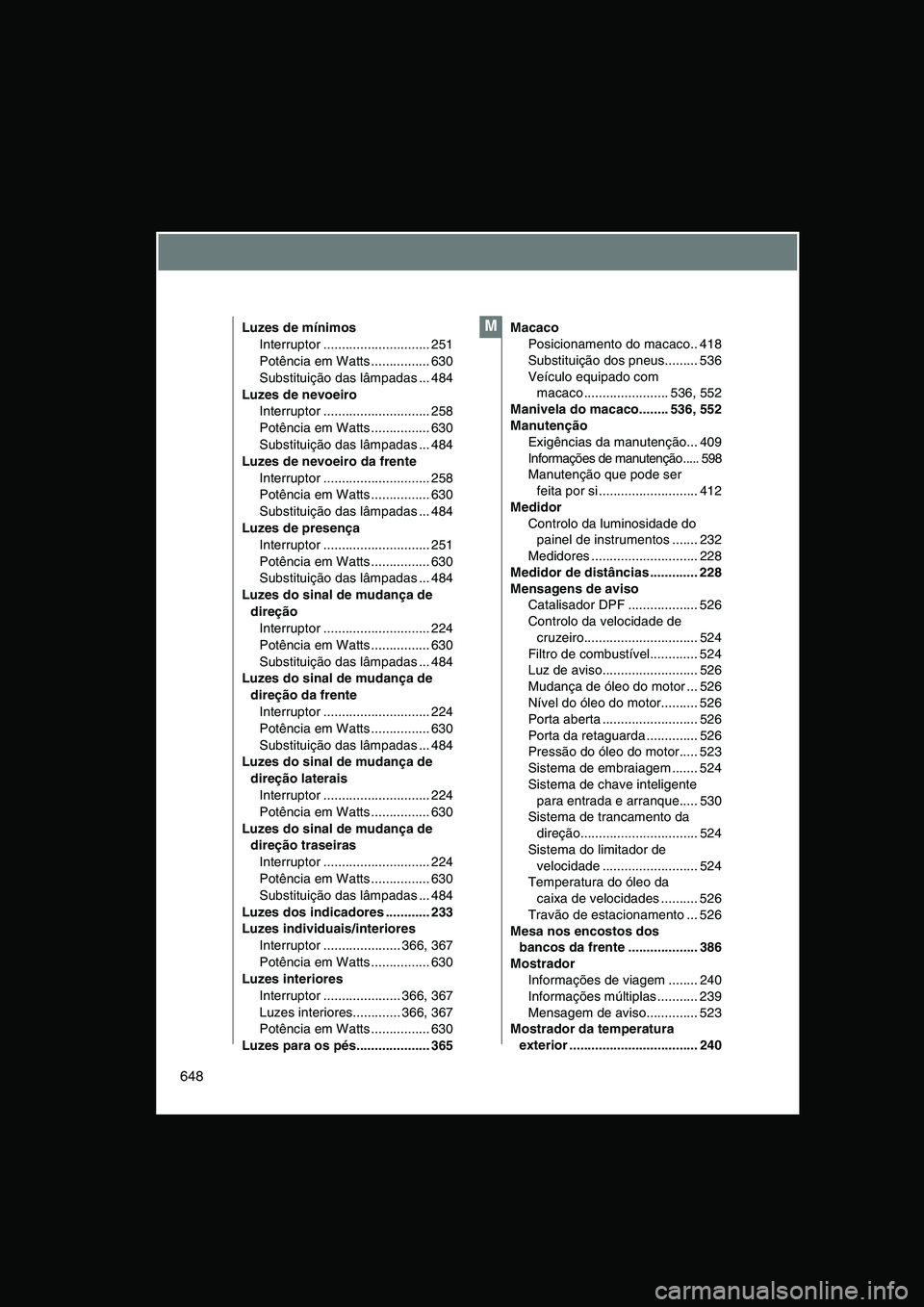 TOYOTA VERSO 2015  Manual de utilização (in Portuguese) 648
Luzes de mínimos
Interruptor ............................. 251
Potência em Watts ................ 630
Substituição das lâmpadas ... 484
Luzes de nevoeiro 
Interruptor ........................