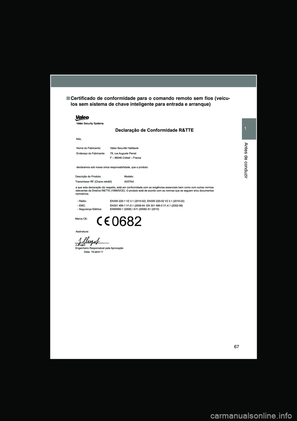 TOYOTA VERSO 2015  Manual de utilização (in Portuguese) 67
1
Antes de conduzir
■■■■Certificado de conformidade para o comando remoto sem fios (veícu-
los sem sistema de chave inteligente para entrada e arranque)     