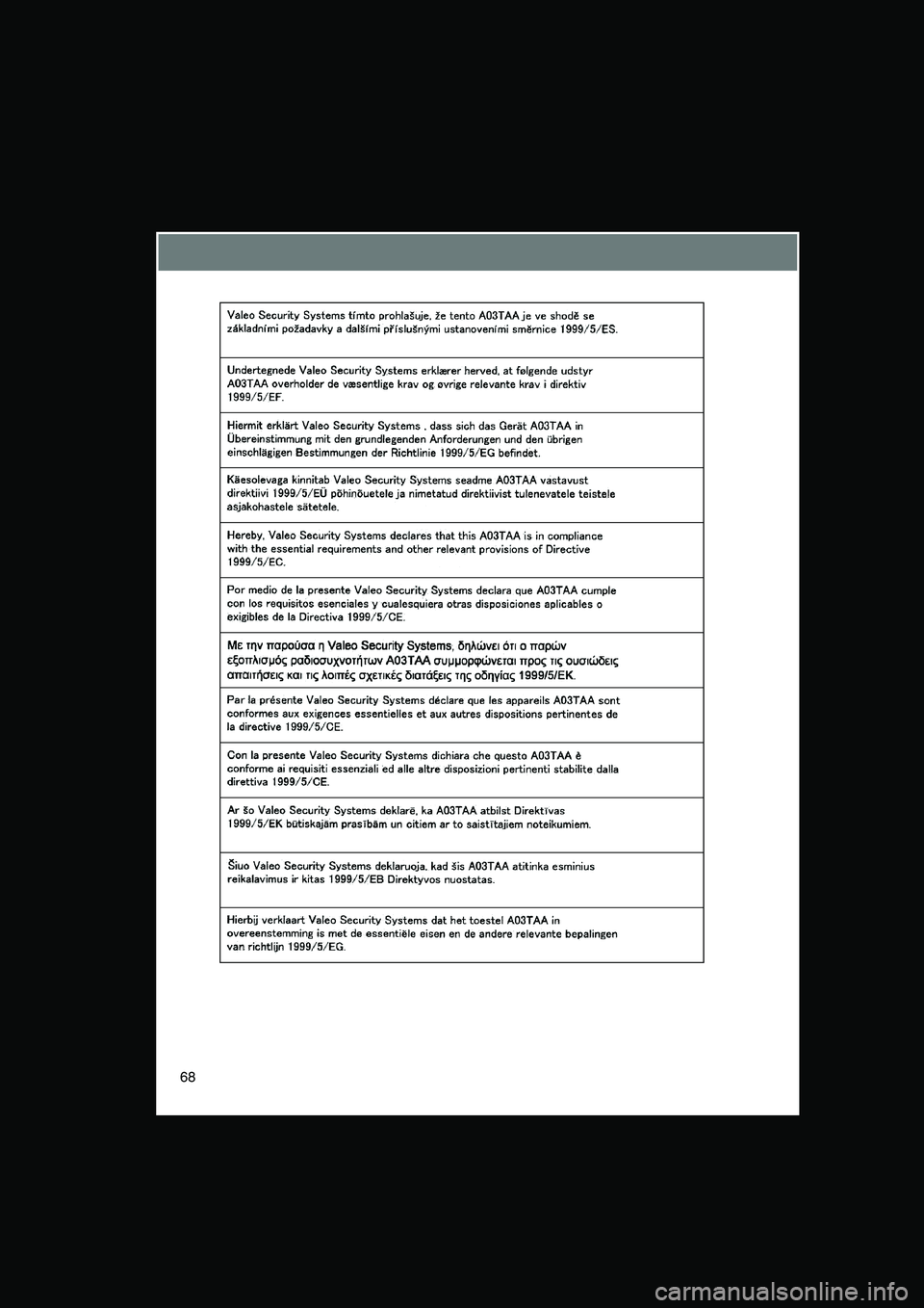 TOYOTA VERSO 2015  Manual de utilização (in Portuguese) 68     