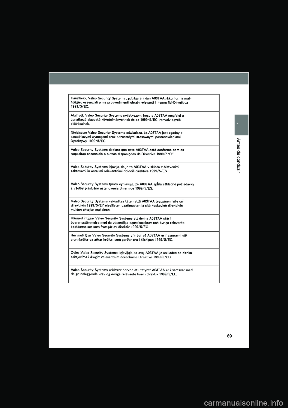 TOYOTA VERSO 2015  Manual de utilização (in Portuguese) 69
1
Antes de conduzir     