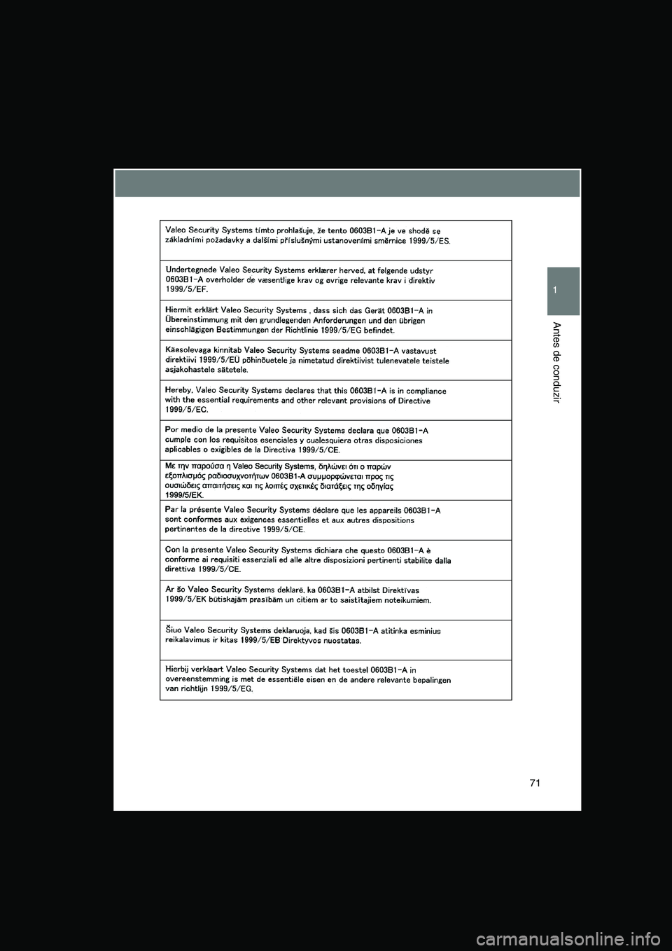 TOYOTA VERSO 2015 Manual de utilização (in Portuguese) 71
1
Antes de conduzir TOYOTA VERSO 2015 Manual de utilização (in Portuguese) 71
1
Antes de conduzir