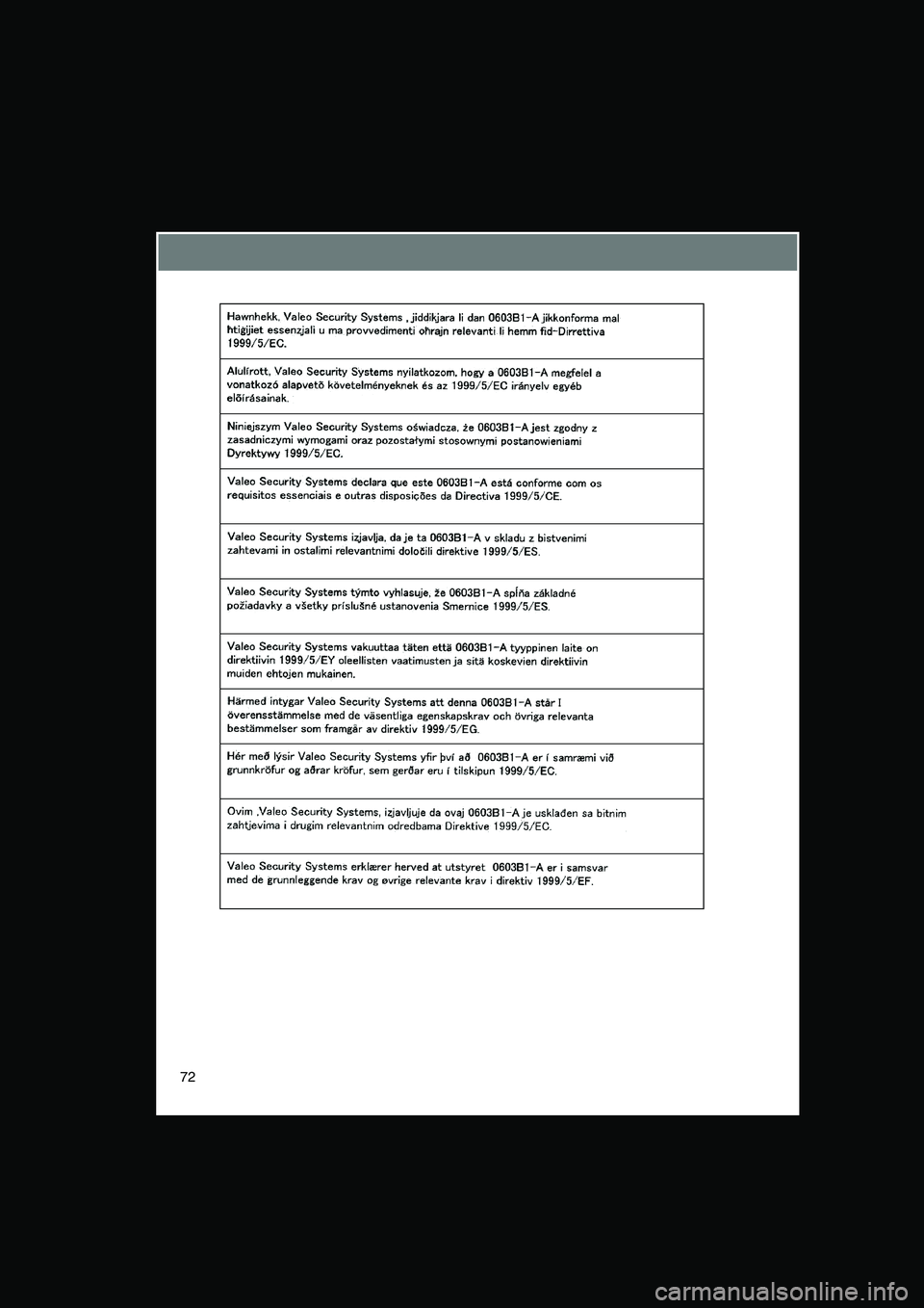 TOYOTA VERSO 2015 Manual de utilização (in Portuguese) 72 TOYOTA VERSO 2015 Manual de utilização (in Portuguese) 72
