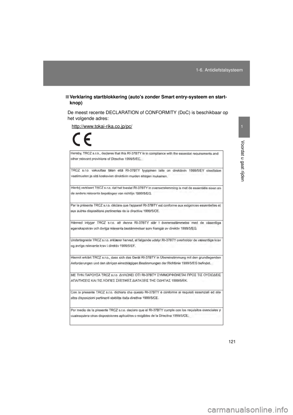 TOYOTA VERSO 2015 Instructieboekje (in Dutch) 121
1-6. Antidiefstalsysteem
1
Voordat u gaat rijden
VERSO(BMW)_WE_OM64558E
■
Verklaring startblokkerin g (autos zonder Smart en try-systeem en start-
knop)
De meest recente DECLARATION of CONFORMI TOYOTA VERSO 2015 Instructieboekje (in Dutch) 121
1-6. Antidiefstalsysteem
1
Voordat u gaat rijden
VERSO(BMW)_WE_OM64558E
■
Verklaring startblokkerin g (autos zonder Smart en try-systeem en start-
knop)
De meest recente DECLARATION of CONFORMI