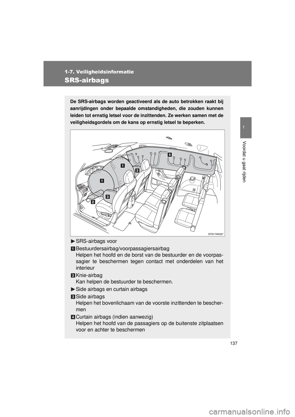 TOYOTA VERSO 2015 Instructieboekje (in Dutch) 137
1
1-7. Veiligheidsinformatie
Voordat u gaat rijden
VERSO(BMW)_WE_OM64558E
SRS-airbags
De SRS-airbags worden geactiveerd als de auto betrokken raakt bij
aanrijdingen onder bepaalde omst andigheden, TOYOTA VERSO 2015 Instructieboekje (in Dutch) 137
1
1-7. Veiligheidsinformatie
Voordat u gaat rijden
VERSO(BMW)_WE_OM64558E
SRS-airbags
De SRS-airbags worden geactiveerd als de auto betrokken raakt bij
aanrijdingen onder bepaalde omst andigheden,