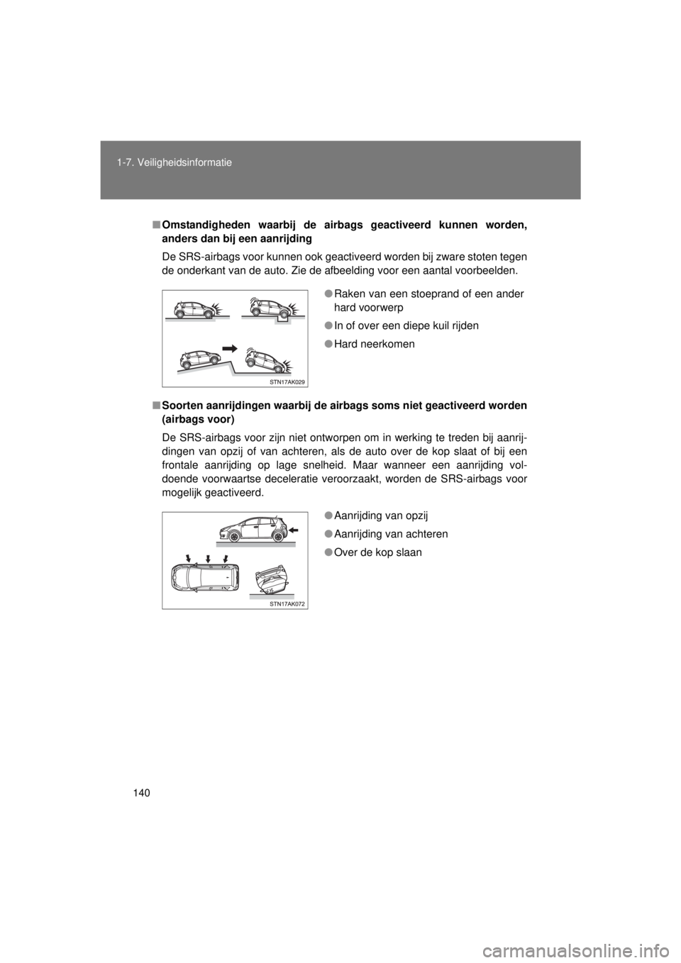 TOYOTA VERSO 2015 Instructieboekje (in Dutch) 140
1-7. Veiligheidsinformatie
VERSO(BMW)_WE_OM64558E
■
Omstandigheden waarbij de ai rbags geactiveerd kunnen worden,
anders dan bij een aanrijding
De SRS-airbags voor kunnen ook geactiveerd worden TOYOTA VERSO 2015 Instructieboekje (in Dutch) 140
1-7. Veiligheidsinformatie
VERSO(BMW)_WE_OM64558E
■
Omstandigheden waarbij de ai rbags geactiveerd kunnen worden,
anders dan bij een aanrijding
De SRS-airbags voor kunnen ook geactiveerd worden