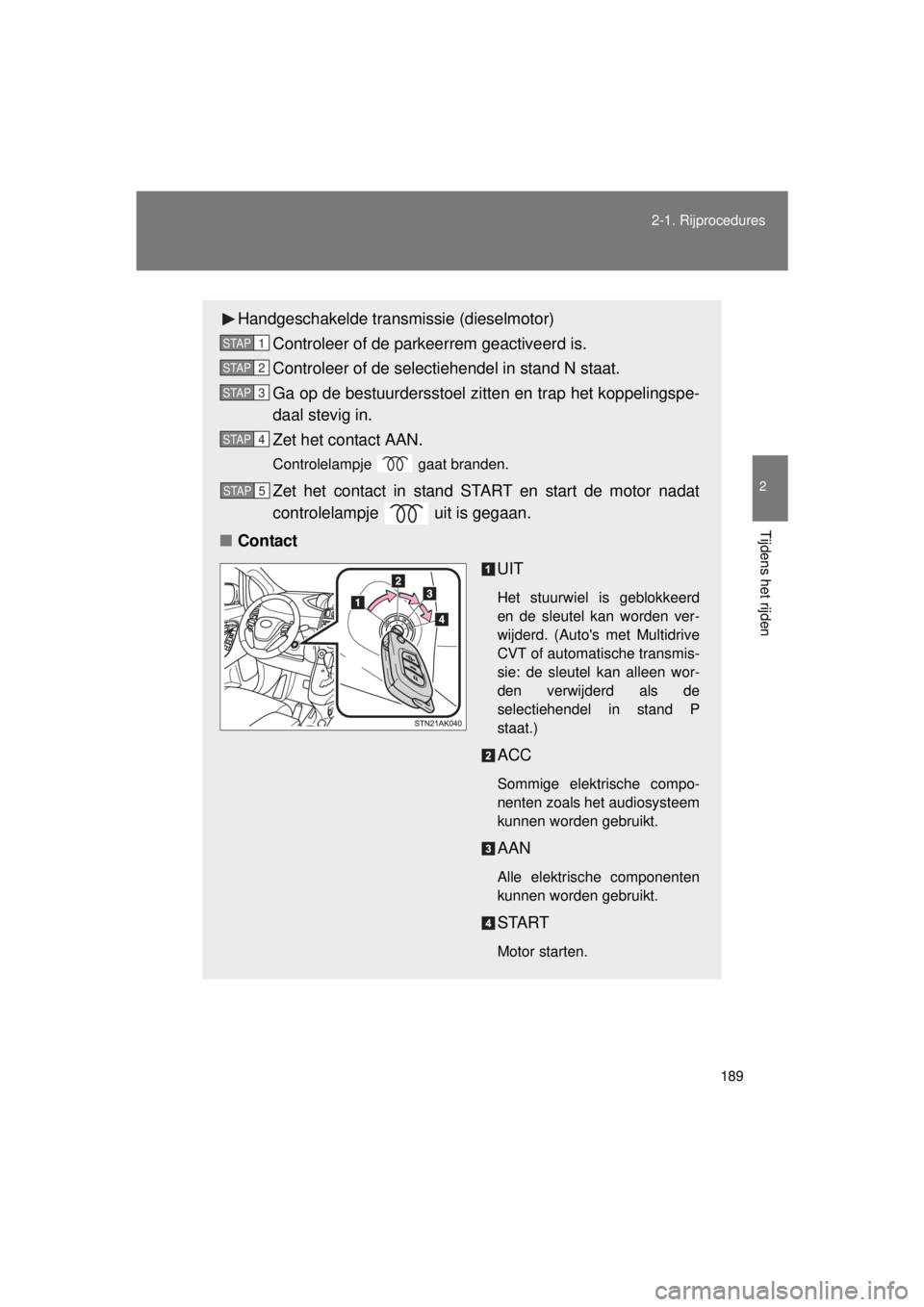 TOYOTA VERSO 2015 Instructieboekje (in Dutch) 189
2-1. Rijprocedures
2
Tijdens het rijden
VERSO(BMW)_WE_OM64558E
Handgeschakelde transmissie (dieselmotor)
Controleer of de parkeerrem geactiveerd is.
Controleer of de selectiehendel in stand N staa TOYOTA VERSO 2015 Instructieboekje (in Dutch) 189
2-1. Rijprocedures
2
Tijdens het rijden
VERSO(BMW)_WE_OM64558E
Handgeschakelde transmissie (dieselmotor)
Controleer of de parkeerrem geactiveerd is.
Controleer of de selectiehendel in stand N staa