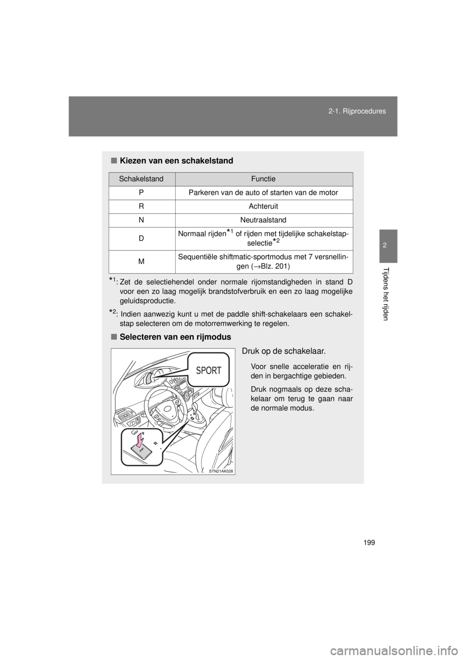 TOYOTA VERSO 2015 Instructieboekje (in Dutch) 199
2-1. Rijprocedures
2
Tijdens het rijden
VERSO(BMW)_WE_OM64558E
■
Kiezen van een schakelstand
*1: Zet de selectiehendel onder normale rijomstandigheden in stand D
voor een zo laag mogelijk brands TOYOTA VERSO 2015 Instructieboekje (in Dutch) 199
2-1. Rijprocedures
2
Tijdens het rijden
VERSO(BMW)_WE_OM64558E
■
Kiezen van een schakelstand
*1: Zet de selectiehendel onder normale rijomstandigheden in stand D
voor een zo laag mogelijk brands