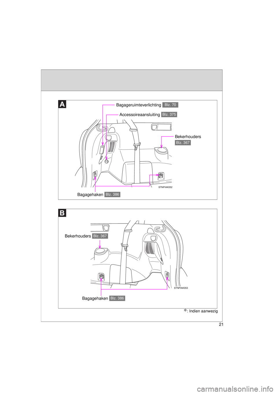 TOYOTA VERSO 2015 Instructieboekje (in Dutch) 21
VERSO(BMW)_WE_OM64558E
∗: Indien aanwezig
Bagageruimteverlichting Blz. 70
Bagagehaken Blz. 386
Accessoireaansluiting Blz. 375
Bagagehaken Blz. 386
Bekerhouders
Blz. 367
Bekerhouders Blz. 367
VER TOYOTA VERSO 2015 Instructieboekje (in Dutch) 21
VERSO(BMW)_WE_OM64558E
∗: Indien aanwezig
Bagageruimteverlichting Blz. 70
Bagagehaken Blz. 386
Accessoireaansluiting Blz. 375
Bagagehaken Blz. 386
Bekerhouders
Blz. 367
Bekerhouders Blz. 367
VER