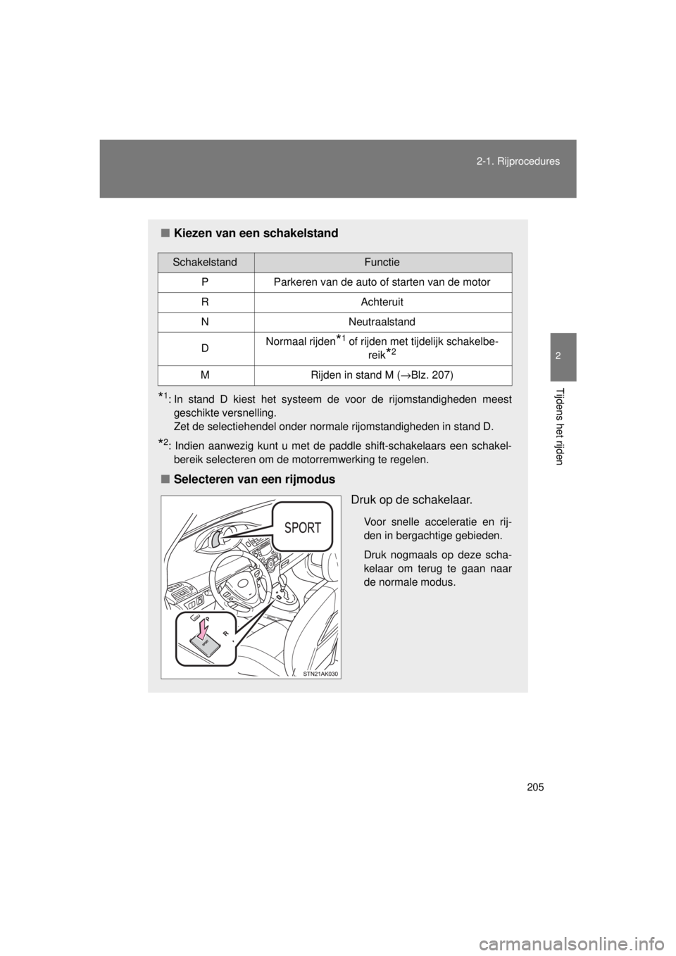 TOYOTA VERSO 2015 Instructieboekje (in Dutch) 205
2-1. Rijprocedures
2
Tijdens het rijden
VERSO(BMW)_WE_OM64558E
■
Kiezen van een schakelstand
*1: In stand D kiest het systeem de voor de rijomstandigheden meest
geschikte versnelling.
Zet de sel TOYOTA VERSO 2015 Instructieboekje (in Dutch) 205
2-1. Rijprocedures
2
Tijdens het rijden
VERSO(BMW)_WE_OM64558E
■
Kiezen van een schakelstand
*1: In stand D kiest het systeem de voor de rijomstandigheden meest
geschikte versnelling.
Zet de sel