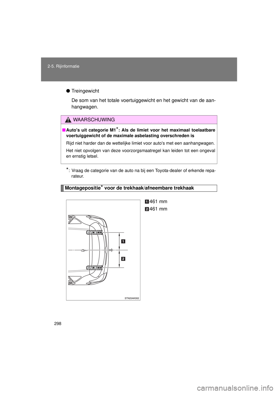 TOYOTA VERSO 2015  Instructieboekje (in Dutch) 298
2-5. Rijinformatie
VERSO(BMW)_WE_OM64558E
●
Treingewicht
De som van het totale voertuiggewicht en het gewicht van de aan-
hangwagen.
*: Vraag de categorie van de auto na bij een Toyota-dealer of