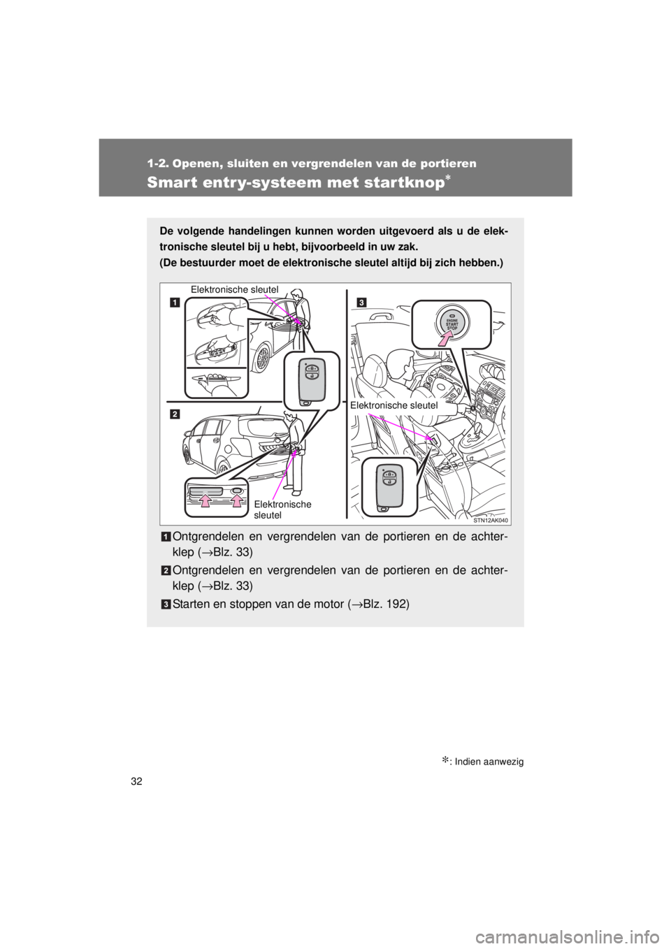 TOYOTA VERSO 2015 Instructieboekje (in Dutch) 32
VERSO(BMW)_WE_OM64558E
1-2. Openen, sluiten en vergrendelen van de portieren
Smart entr y-systeem met startknop∗
∗: Indien aanwezig
De volgende handelingen kunnen worden uitgevoerd als u de ele TOYOTA VERSO 2015 Instructieboekje (in Dutch) 32
VERSO(BMW)_WE_OM64558E
1-2. Openen, sluiten en vergrendelen van de portieren
Smart entr y-systeem met startknop∗
∗: Indien aanwezig
De volgende handelingen kunnen worden uitgevoerd als u de ele