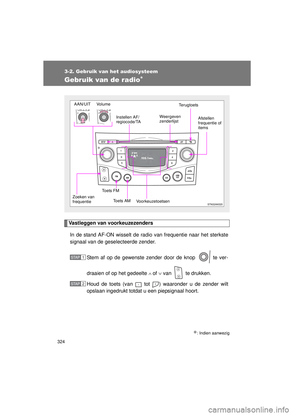 TOYOTA VERSO 2015  Instructieboekje (in Dutch) 324
3-2. Gebruik van het audiosysteem
VERSO(BMW)_WE_OM64558E
Gebruik van de radio∗
Vastleggen van voorkeuzezendersIn de stand AF-ON wisselt de radi o van frequentie naar het sterkste
signaal van de 