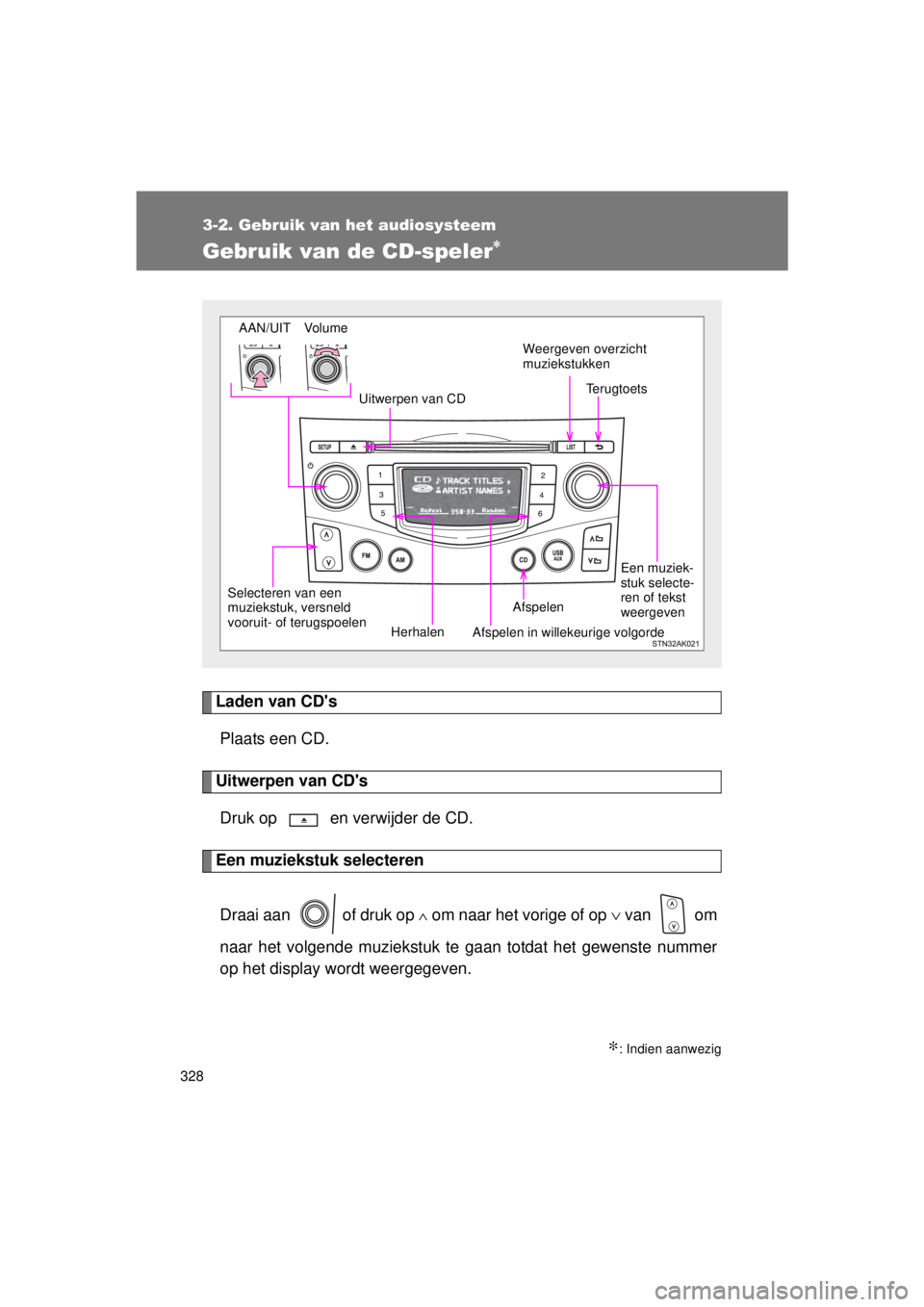 TOYOTA VERSO 2015  Instructieboekje (in Dutch) 328
3-2. Gebruik van het audiosysteem
VERSO(BMW)_WE_OM64558E
Gebruik van de CD-speler∗
Laden van CDsPlaats een CD.
Uitwerpen van CDsDruk op   en verwijder de CD.
Een muziekstuk selecteren
Draai aa