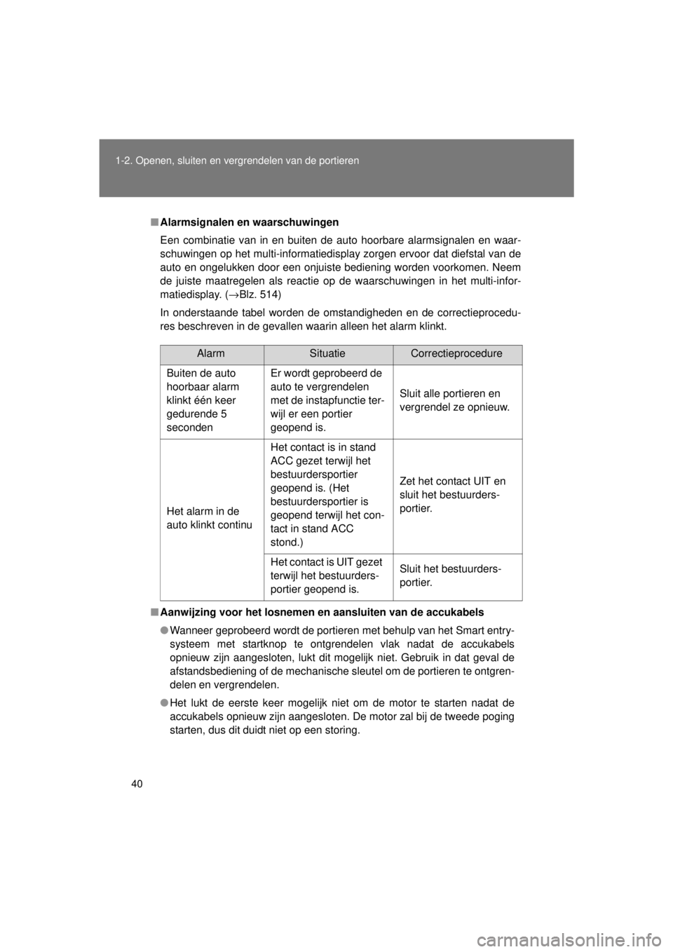 TOYOTA VERSO 2015 Instructieboekje (in Dutch) 40
1-2. Openen, sluiten en vergrendelen van de portieren
VERSO(BMW)_WE_OM64558E
■
Alarmsignalen en waarschuwingen
Een combinatie van in en buiten de auto hoorbare alarmsignalen en waar-
schuwingen o TOYOTA VERSO 2015 Instructieboekje (in Dutch) 40
1-2. Openen, sluiten en vergrendelen van de portieren
VERSO(BMW)_WE_OM64558E
■
Alarmsignalen en waarschuwingen
Een combinatie van in en buiten de auto hoorbare alarmsignalen en waar-
schuwingen o