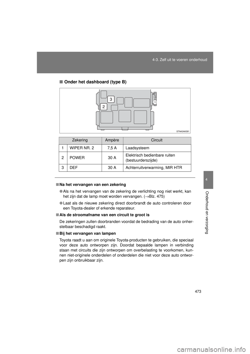 TOYOTA VERSO 2015 Instructieboekje (in Dutch) 473
4-3. Zelf uit te voeren onderhoud
4
Onderhoud en verzorging
VERSO(BMW)_WE_OM64558E
■
Onder het dashboard (type B)
ZekeringAmpèreCircuit
1 WIPER NR. 2 7,5 A Laadsysteem
2POWER 30 A Elektrisch be TOYOTA VERSO 2015 Instructieboekje (in Dutch) 473
4-3. Zelf uit te voeren onderhoud
4
Onderhoud en verzorging
VERSO(BMW)_WE_OM64558E
■
Onder het dashboard (type B)
ZekeringAmpèreCircuit
1 WIPER NR. 2 7,5 A Laadsysteem
2POWER 30 A Elektrisch be