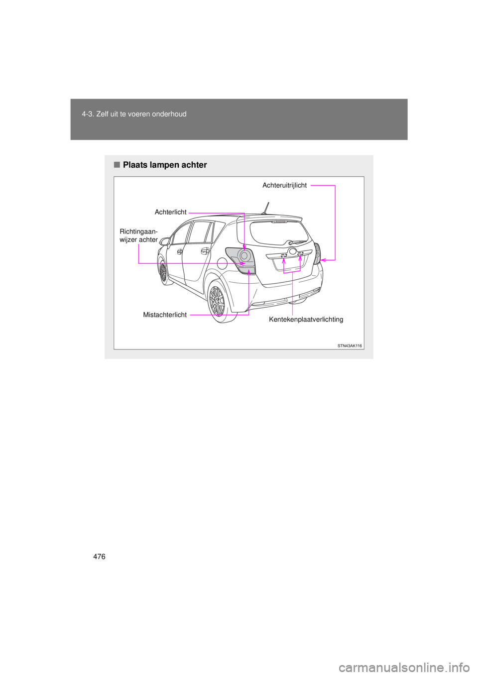 TOYOTA VERSO 2015 Instructieboekje (in Dutch) 476
4-3. Zelf uit te voeren onderhoud
VERSO(BMW)_WE_OM64558E
■
Plaats lampen achter
Achterlicht
Kentekenplaatverlichting
Richtingaan-
wijzer achter
Achteruitrijlicht
Mistachterlicht
VERSO_WE.book P TOYOTA VERSO 2015 Instructieboekje (in Dutch) 476
4-3. Zelf uit te voeren onderhoud
VERSO(BMW)_WE_OM64558E
■
Plaats lampen achter
Achterlicht
Kentekenplaatverlichting
Richtingaan-
wijzer achter
Achteruitrijlicht
Mistachterlicht
VERSO_WE.book P