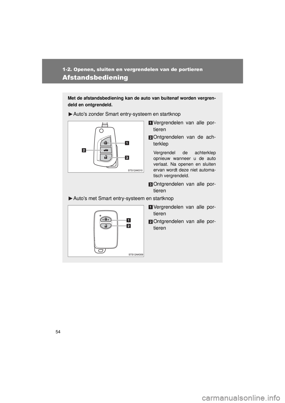 TOYOTA VERSO 2015 Instructieboekje (in Dutch) 54
1-2. Openen, sluiten en vergrendelen van de portieren
VERSO(BMW)_WE_OM64558E
Afstandsbediening
Met de afstandsbediening kan de auto van buitenaf worden vergren-
deld en ontgrendeld.
Autos zonder S TOYOTA VERSO 2015 Instructieboekje (in Dutch) 54
1-2. Openen, sluiten en vergrendelen van de portieren
VERSO(BMW)_WE_OM64558E
Afstandsbediening
Met de afstandsbediening kan de auto van buitenaf worden vergren-
deld en ontgrendeld.
Autos zonder S