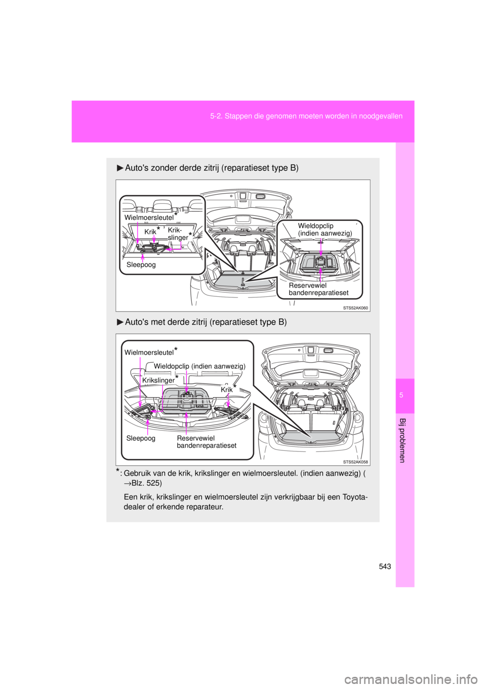TOYOTA VERSO 2015  Instructieboekje (in Dutch) 5
543
5-2. Stappen die genomen moeten worden in noodgevallen
Bij problemen
VERSO(BMW)_WE_OM64558E
Autos zonder derde zitrij (reparatieset type B)
Autos met derde zitrij (reparatieset type B)
*: Gebr