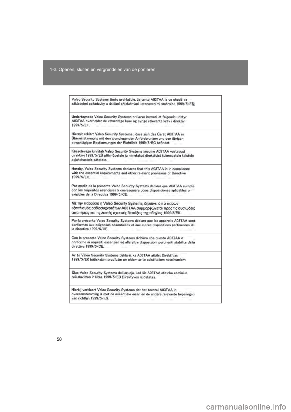 TOYOTA VERSO 2015 Instructieboekje (in Dutch) 58
1-2. Openen, sluiten en vergrendelen van de portieren
VERSO(BMW)_WE_OM64558E
VERSO_WE.book Page 58 Tuesday, May 12, 2015 3:28 PM TOYOTA VERSO 2015 Instructieboekje (in Dutch) 58
1-2. Openen, sluiten en vergrendelen van de portieren
VERSO(BMW)_WE_OM64558E
VERSO_WE.book Page 58 Tuesday, May 12, 2015 3:28 PM
