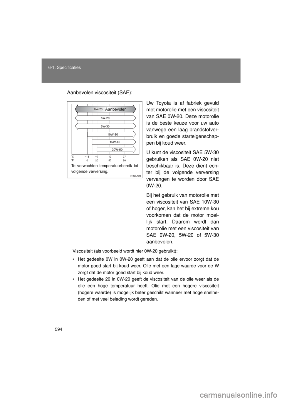 TOYOTA VERSO 2015 Instructieboekje (in Dutch) 594
6-1. Specificaties
VERSO(BMW)_WE_OM64558E
Aanbevolen viscositeit (SAE):
Uw Toyota is af fabriek gevuld
met motorolie met een viscositeit
van SAE 0W-20. Deze motorolie
is de beste keuze voor uw aut TOYOTA VERSO 2015 Instructieboekje (in Dutch) 594
6-1. Specificaties
VERSO(BMW)_WE_OM64558E
Aanbevolen viscositeit (SAE):
Uw Toyota is af fabriek gevuld
met motorolie met een viscositeit
van SAE 0W-20. Deze motorolie
is de beste keuze voor uw aut