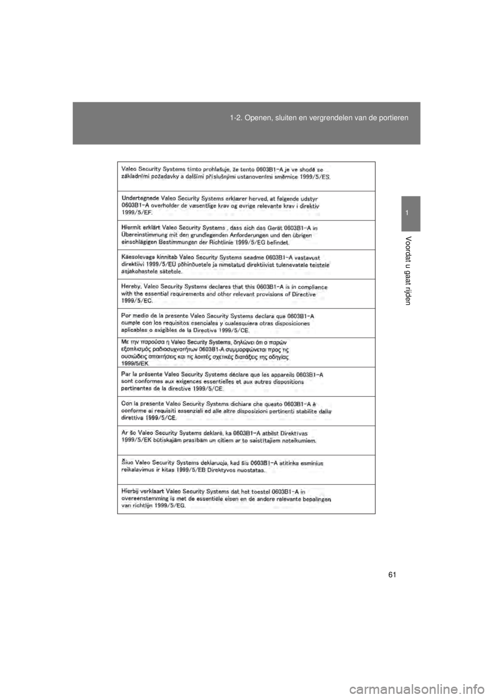 TOYOTA VERSO 2015 Instructieboekje (in Dutch) 61
1-2. Openen, sluiten en vergrendelen van de portieren
1
Voordat u gaat rijden
VERSO(BMW)_WE_OM64558E
VERSO_WE.book Page 61 Tuesday, May 12, 2015 3:28 PM TOYOTA VERSO 2015 Instructieboekje (in Dutch) 61
1-2. Openen, sluiten en vergrendelen van de portieren
1
Voordat u gaat rijden
VERSO(BMW)_WE_OM64558E
VERSO_WE.book Page 61 Tuesday, May 12, 2015 3:28 PM