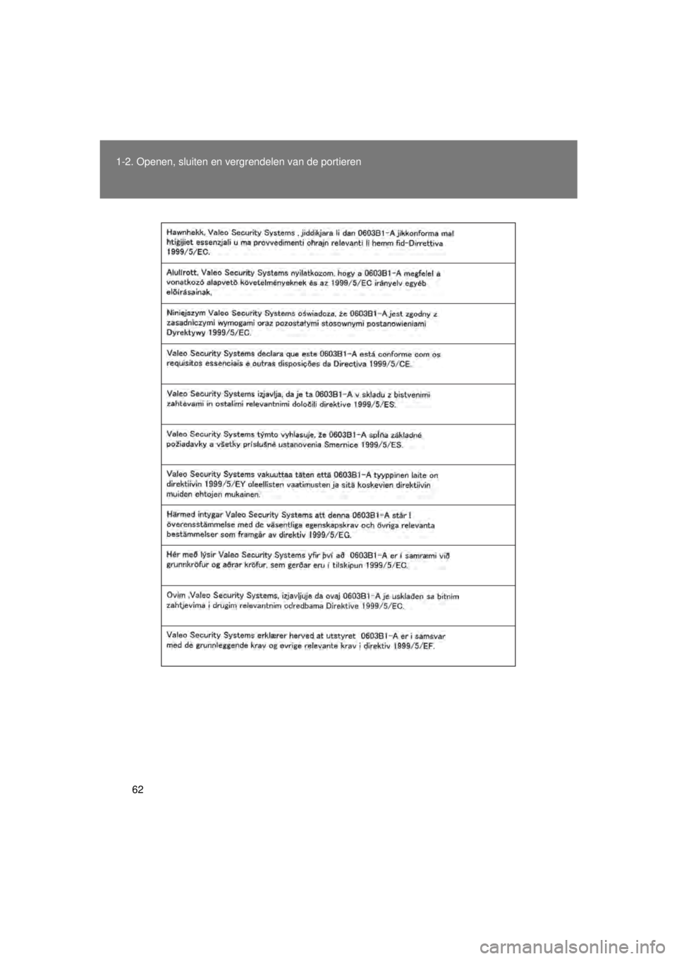 TOYOTA VERSO 2015 Instructieboekje (in Dutch) 62
1-2. Openen, sluiten en vergrendelen van de portieren
VERSO(BMW)_WE_OM64558E
VERSO_WE.book Page 62 Tuesday, May 12, 2015 3:28 PM TOYOTA VERSO 2015 Instructieboekje (in Dutch) 62
1-2. Openen, sluiten en vergrendelen van de portieren
VERSO(BMW)_WE_OM64558E
VERSO_WE.book Page 62 Tuesday, May 12, 2015 3:28 PM