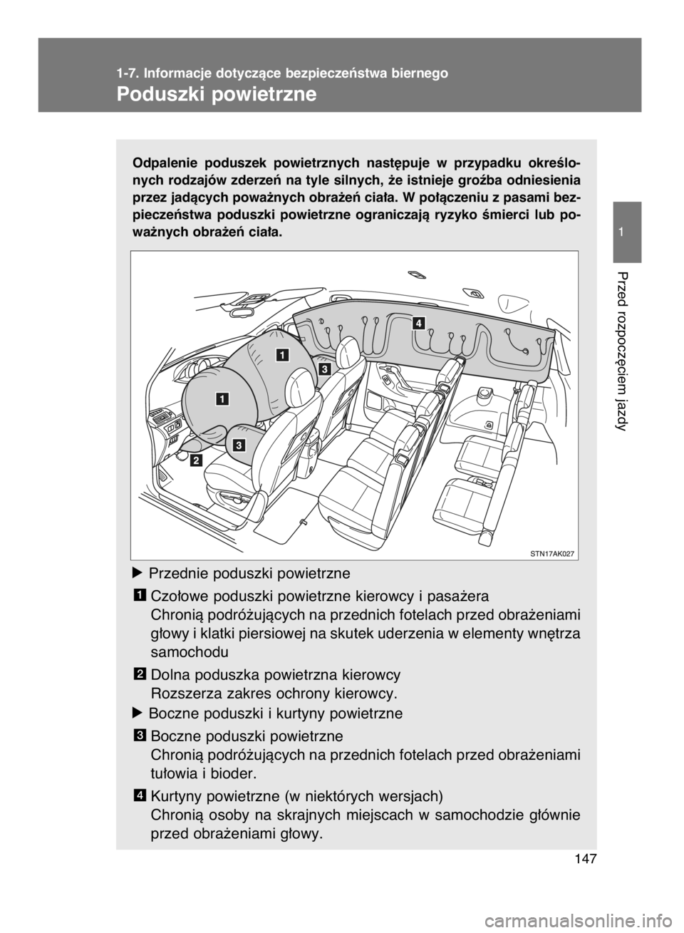 TOYOTA VERSO 2015  Instrukcja obsługi (in Polish) Odpalenie  poduszek  powietrznych  nast´puje  w przypadku  okreÊlo-
nych rodzajów zderzeƒ na tyle silnych, ˝e istnieje groêba odniesienia
przez jadàcych powa˝nych obra˝eƒ cia∏a. W po∏àc