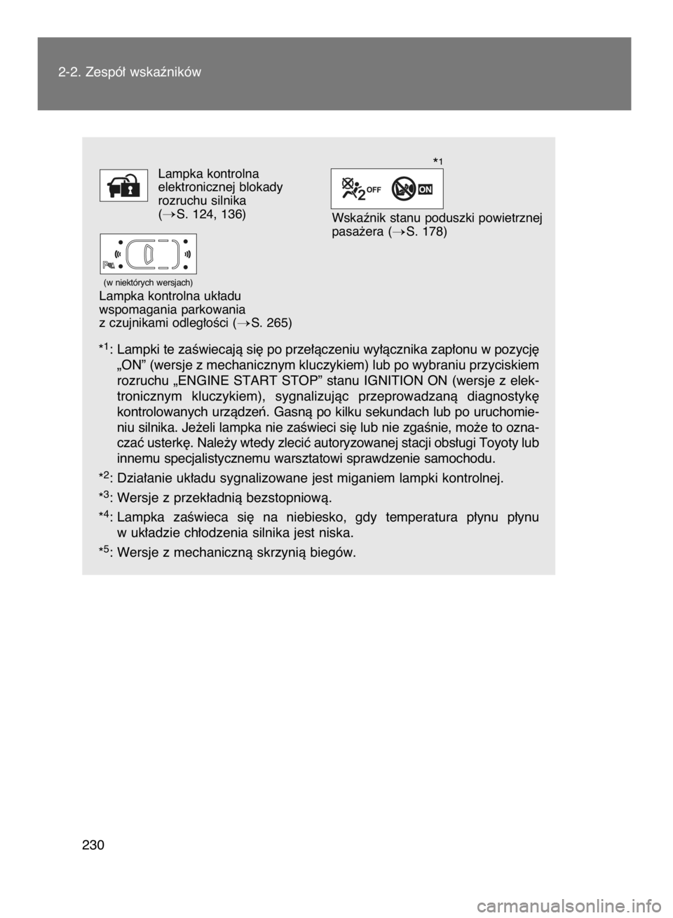TOYOTA VERSO 2015 Instrukcja obsługi (in Polish) *1: Lampki te zaÊwiecajà si´ po prze∏àczeniu wy∏àcznika zap∏onu w pozycj´
„ON” (wersje z mechanicznym kluczykiem) lub po wybraniu przyciskiem
rozruchu „ENGINE START STOP” stanu IGN TOYOTA VERSO 2015 Instrukcja obsługi (in Polish) *1: Lampki te zaÊwiecajà si´ po prze∏àczeniu wy∏àcznika zap∏onu w pozycj´
„ON” (wersje z mechanicznym kluczykiem) lub po wybraniu przyciskiem
rozruchu „ENGINE START STOP” stanu IGN