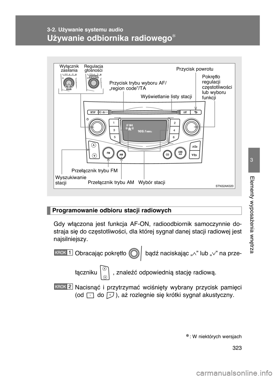 TOYOTA VERSO 2015  Instrukcja obsługi (in Polish) 3-2. U˝ywanie systemu audio
U˝ywanie odbiornika radiowego✻
323
3
Elementy wyposa˝enia wn´trza
Gdy  w∏àczona  jest  funkcja  AF-ON,  radioodbiornik  samoczynnie  do-
straja si´ do cz´stotliw