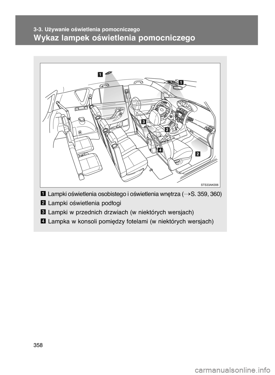 TOYOTA VERSO 2015  Instrukcja obsługi (in Polish) Lampki oÊwietlenia osobistego i oÊwietlenia wn´trza (S. 359, 360)
Lampki oÊwietlenia pod∏ogi
Lampki w przednich drzwiach (w niektórych wersjach)
Lampka w konsoli pomi´dzy fotelami (w niektór
