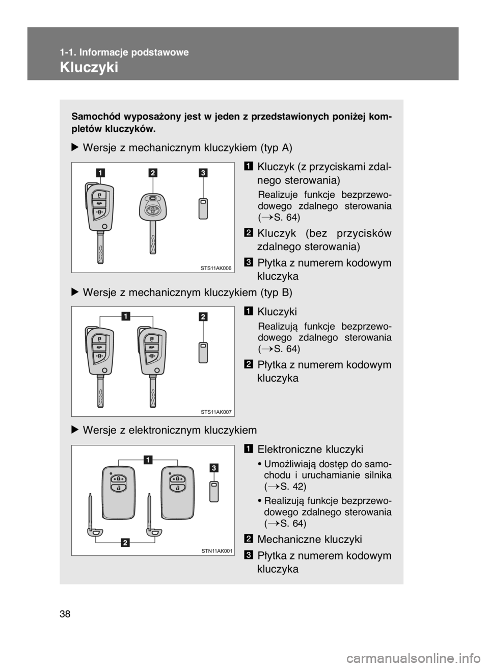 TOYOTA VERSO 2015  Instrukcja obsługi (in Polish) 38 1-1. Informacje podstawowe
Kluczyki
Samochód wyposa˝ony jest w jeden z przedstawionych poni˝ej kom-
pletów kluczyków.
óWersje z mechanicznym kluczykiem (typ A)
Kluczyk (z przyciskami zdal-
ne