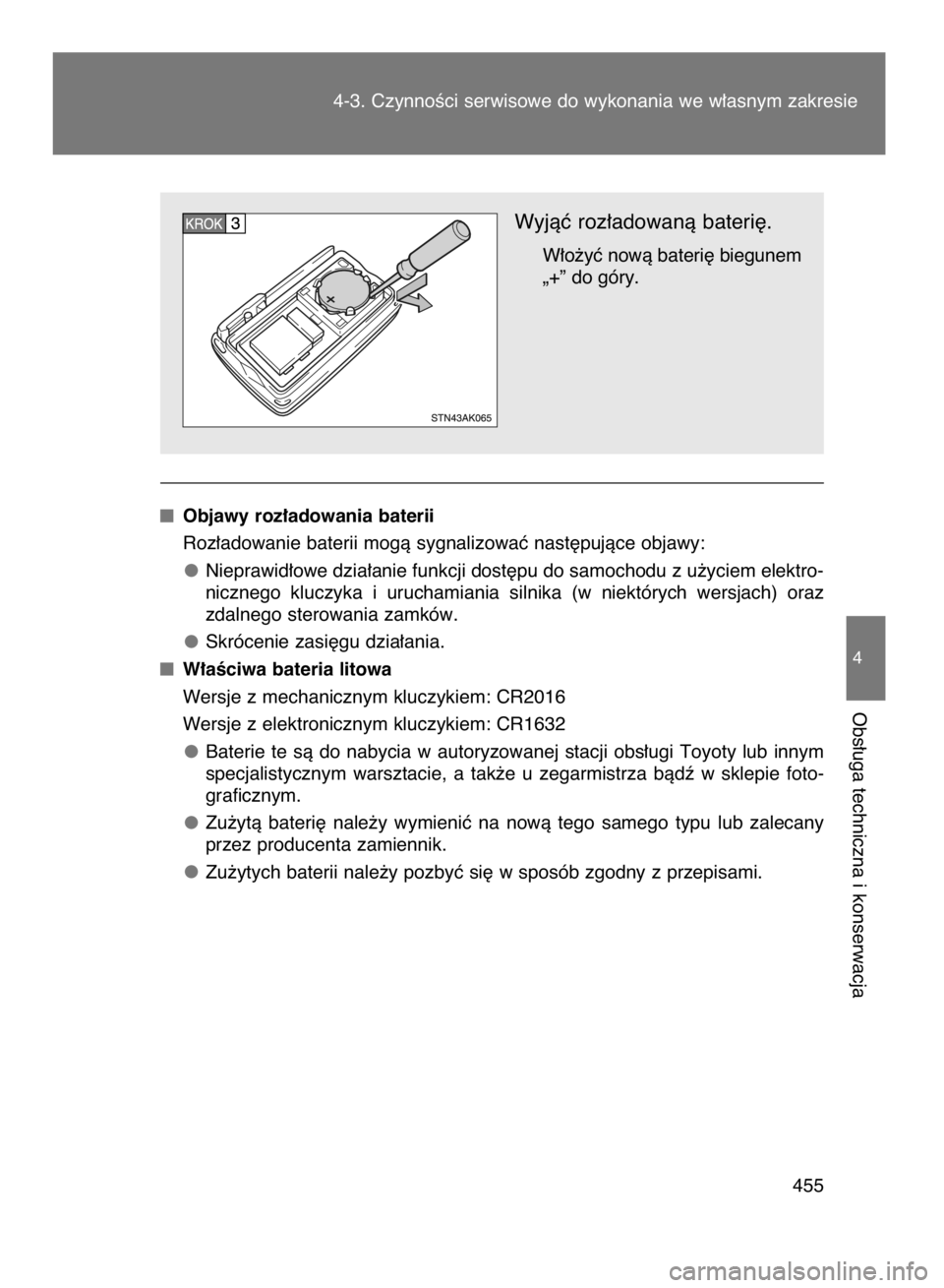 TOYOTA VERSO 2015  Instrukcja obsługi (in Polish) Wyjàç roz∏adowanà bateri´.
W∏o˝yç nowà bateri´ biegunem
„+” do góry.
Objawy roz∏adowania baterii
Roz∏adowanie baterii mogà sygnalizowaç nast´pujàce objawy:
Nieprawid∏owe dzi