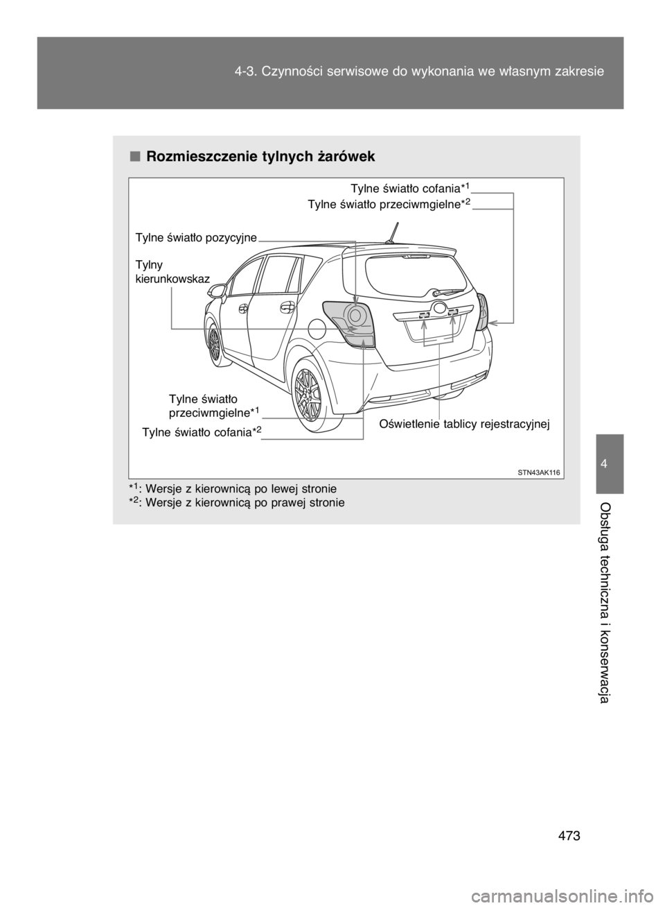 TOYOTA VERSO 2015  Instrukcja obsługi (in Polish) Rozmieszczenie tylnych ˝arówek
*1: Wersje z kierownicà po lewej stronie
*2: Wersje z kierownicà po prawej stronie
4-3. CzynnoÊci serwisowe do wykonania we w∏asnym zakresie
473
4
Obs∏uga techn