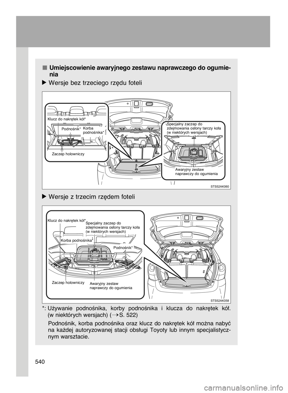 TOYOTA VERSO 2015  Instrukcja obsługi (in Polish) Umiejscowienie awaryjnego zestawu naprawczego do ogumie-
nia
ó Wersje bez trzeciego rz´du foteli
ó Wersje z trzecim rz´dem foteli
*: U˝ywanie  podnoÊnika,  korby  podnoÊnika  i klucza  do  nakr