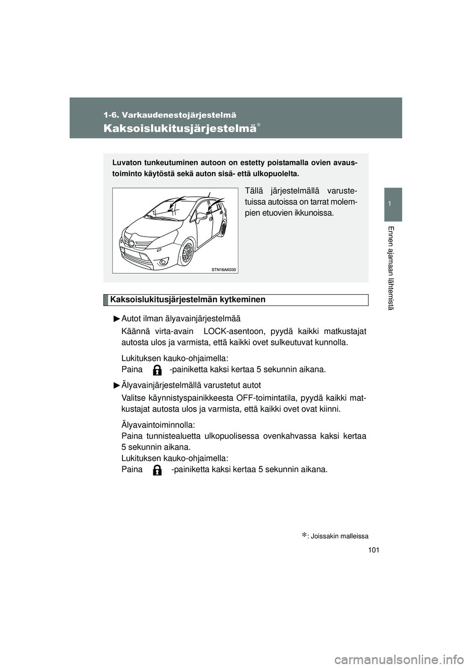 TOYOTA VERSO 2015  Omistajan Käsikirja (in Finnish) 101
1
1-6. Varkaudenestojärjestelmä
Ennen ajamaan lähtemistä
OM64574FI
Kaksoislukitusjärjestelmä∗
Kaksoislukitusjärjestelmän kytkeminenAutot ilman älyavainjärjestelmää
Käännä virta-av