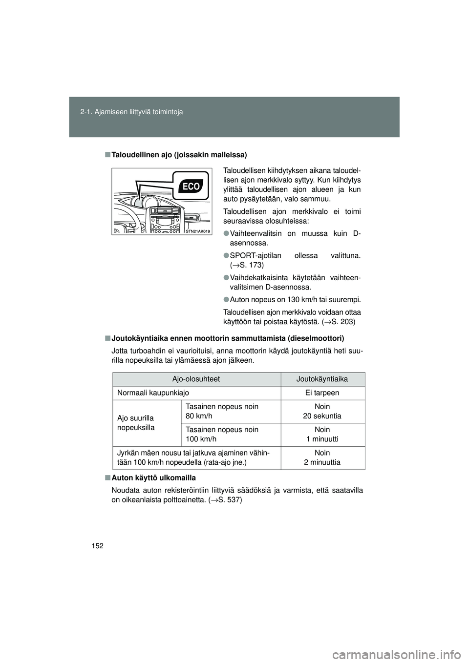 TOYOTA VERSO 2015 Omistajan Käsikirja (in Finnish) 152
2-1. Ajamiseen liittyviä toimintoja
OM64574FI
■
Taloudellinen ajo (joissakin malleissa)
■ Joutokäyntiaika ennen moottorin sammuttamista (dieselmoottori)
Jotta turboahdin ei vaurioituisi, an TOYOTA VERSO 2015 Omistajan Käsikirja (in Finnish) 152
2-1. Ajamiseen liittyviä toimintoja
OM64574FI
■
Taloudellinen ajo (joissakin malleissa)
■ Joutokäyntiaika ennen moottorin sammuttamista (dieselmoottori)
Jotta turboahdin ei vaurioituisi, an