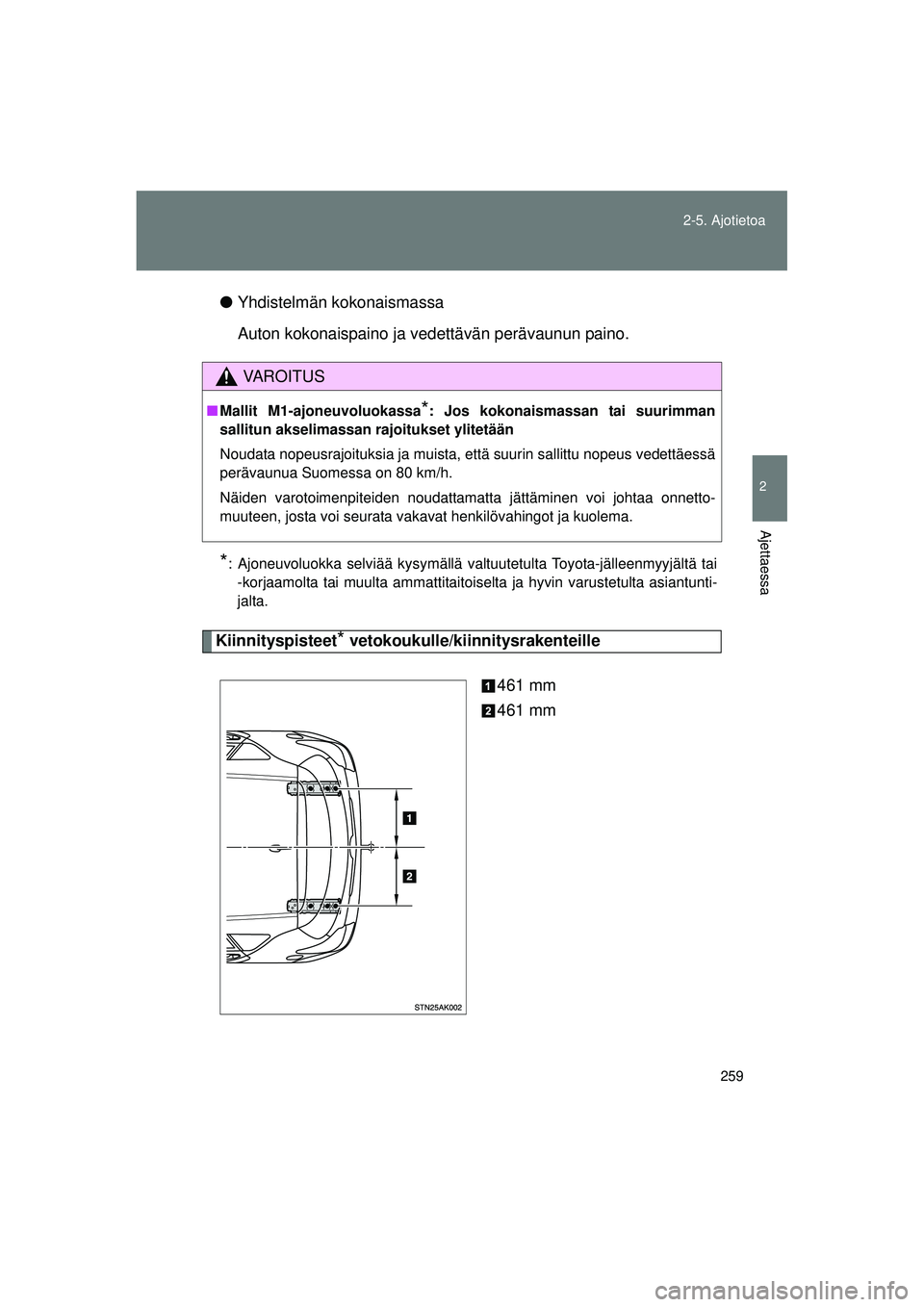 TOYOTA VERSO 2015 Omistajan Käsikirja (in Finnish) 259
2-5. Ajotietoa
2
Ajettaessa
OM64574FI
●
Yhdistelmän kokonaismassa
Auton kokonaispaino ja vedettävän perävaunun paino.
*: Ajoneuvoluokka selviää kysymällä valtuutetulta Toyota-jälleenmyy TOYOTA VERSO 2015 Omistajan Käsikirja (in Finnish) 259
2-5. Ajotietoa
2
Ajettaessa
OM64574FI
●
Yhdistelmän kokonaismassa
Auton kokonaispaino ja vedettävän perävaunun paino.
*: Ajoneuvoluokka selviää kysymällä valtuutetulta Toyota-jälleenmyy