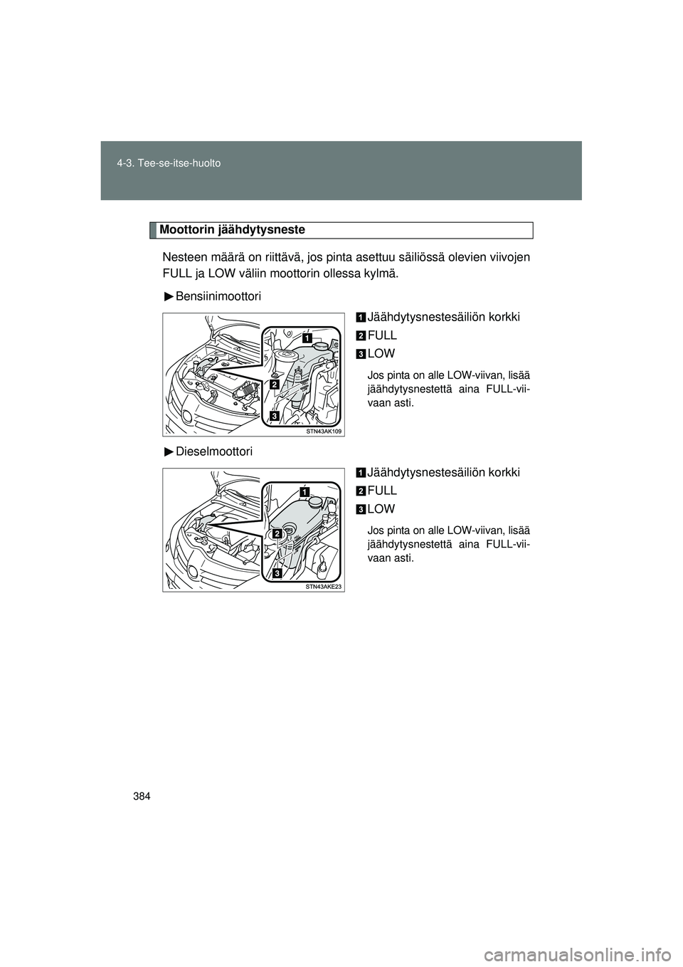 TOYOTA VERSO 2015 Omistajan Käsikirja (in Finnish) 384
4-3. Tee-se-itse-huolto
OM64574FI
Moottorin jäähdytysneste
Nesteen määrä on riittävä, jos pinta asettuu säiliössä olevien viivojen
FULL ja LOW väliin moottorin ollessa kylmä. Bensiinim TOYOTA VERSO 2015 Omistajan Käsikirja (in Finnish) 384
4-3. Tee-se-itse-huolto
OM64574FI
Moottorin jäähdytysneste
Nesteen määrä on riittävä, jos pinta asettuu säiliössä olevien viivojen
FULL ja LOW väliin moottorin ollessa kylmä. Bensiinim