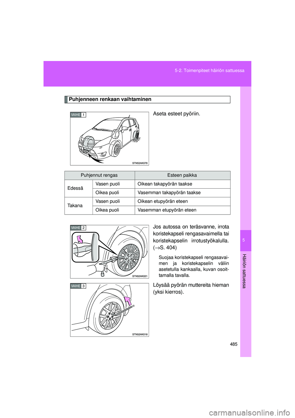 TOYOTA VERSO 2015  Omistajan Käsikirja (in Finnish) 5
485
5-2. Toimenpiteet häiriön sattuessa
Häiriön sattuessa
OM64574FI
Puhjenneen renkaan vaihtaminen
Aseta esteet pyöriin.
Jos autossa on teräsvanne, irrota
koristekapseli rengasavaimella tai
ko