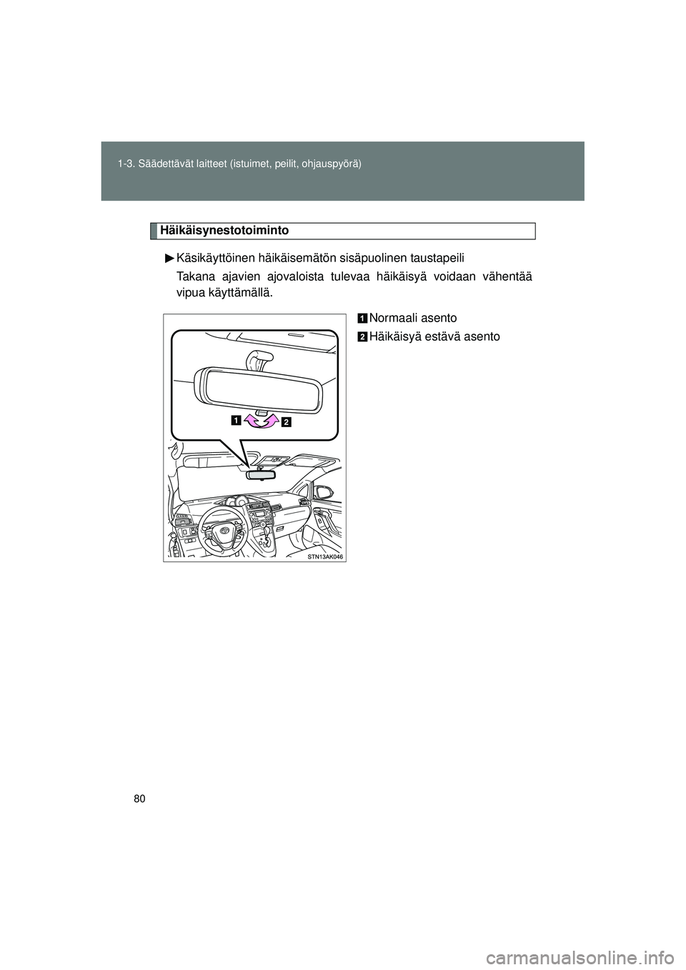 TOYOTA VERSO 2015  Omistajan Käsikirja (in Finnish) 80
1-3. Säädettävät laitteet (istuimet, peilit, ohjauspyörä)
OM64574FI
Häikäisynestotoiminto
Käsikäyttöinen häikäisemätön sisäpuolinen taustapeili
Takana ajavien ajovaloista tu levaa h