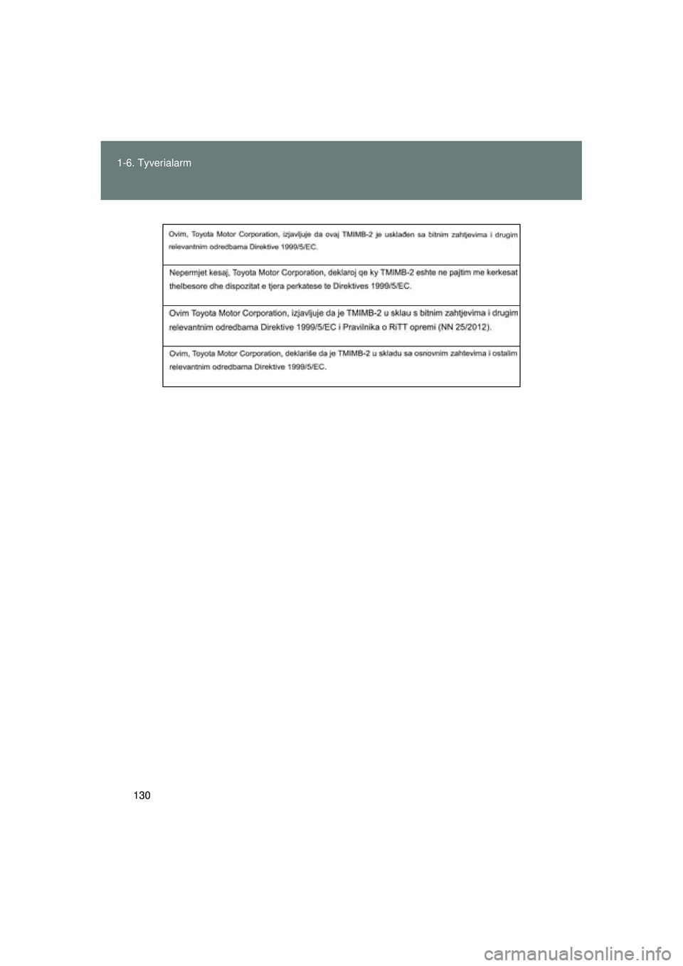 TOYOTA VERSO 2015  Brugsanvisning (in Danish) 130
1-6. Tyverialarm
OM64574DK
OM64574DK.book  Page 130  Friday, February 20, 2015  2:31 PM 