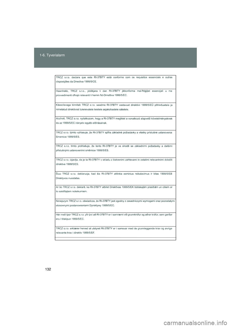 TOYOTA VERSO 2015  Brugsanvisning (in Danish) 132
1-6. Tyverialarm
OM64574DK
OM64574DK.book  Page 132  Friday, February 20, 2015  2:31 PM 